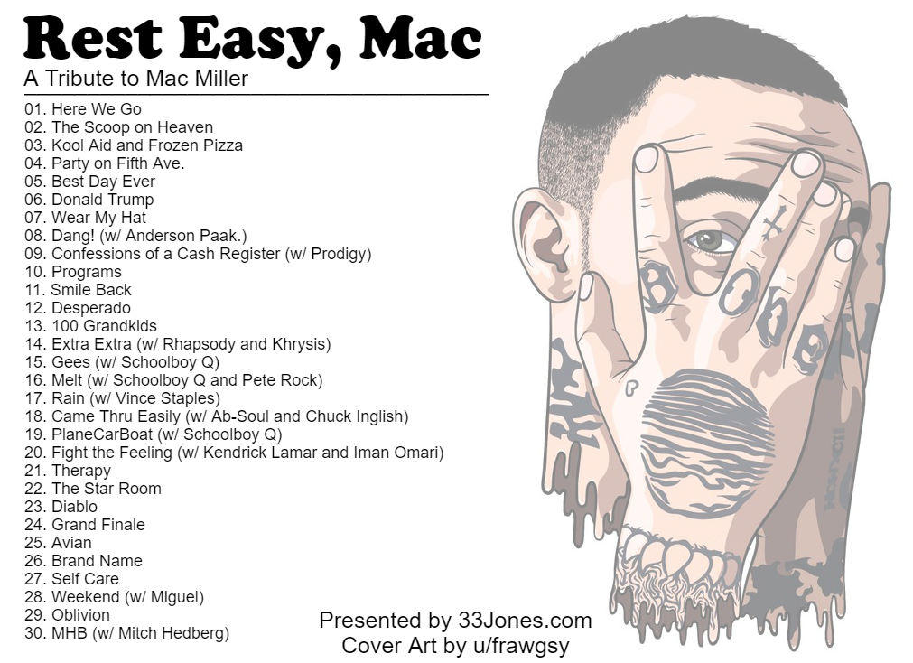 (Image: Tracklist for Rest Easy, Mac - A Tribute to Mac Miller Presented by 33jones.com)